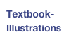 Textbook-
Illustrations